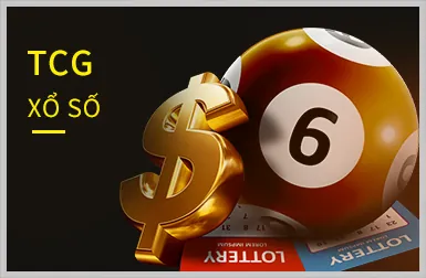 Xổ Số & Lô Đề htkk 360